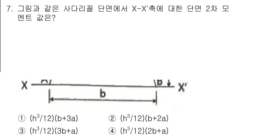 토목기사 2021년 7번 - 정답과 핵심 포인트를 검수 중인 기출문제