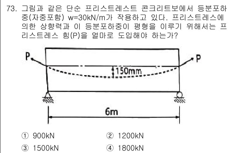토목기사 2021년 73번 - 정답과 핵심 포인트를 검수 중인 기출문제