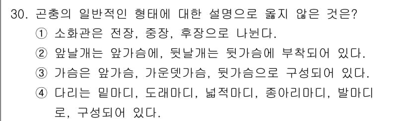 산림기사 2021년 30번 - 정답과 핵심 포인트를 검수 중인 기출문제