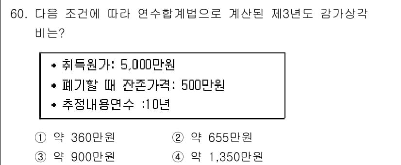 산림기사 2021년 60번 - 정답과 핵심 포인트를 검수 중인 기출문제