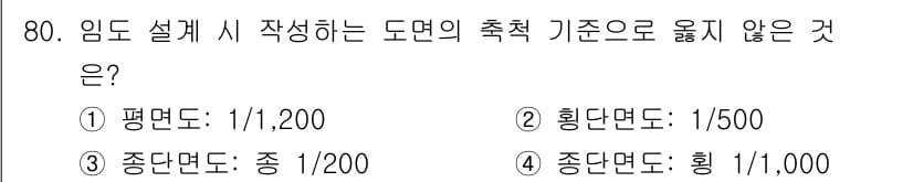 산림기사 2021년 80번 - 정답과 핵심 포인트를 검수 중인 기출문제