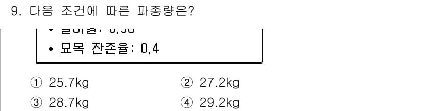 산림기사 2021년 9번 - 정답과 핵심 포인트를 검수 중인 기출문제