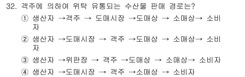 수산물품질관리사_1차 2021년 32번 - 정답과 핵심 포인트를 검수 중인 기출문제