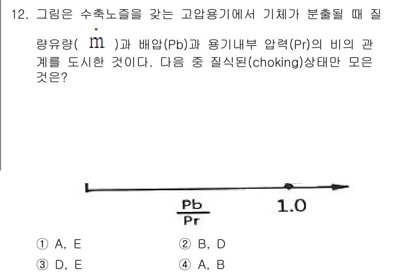 가스기사 2021년 12번 - 정답과 핵심 포인트를 검수 중인 기출문제