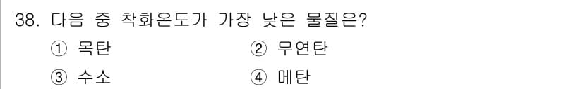 가스기사 2021년 38번 - 정답과 핵심 포인트를 검수 중인 기출문제