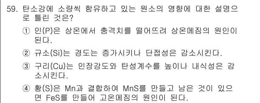 가스기사 2021년 59번 - 정답과 핵심 포인트를 검수 중인 기출문제