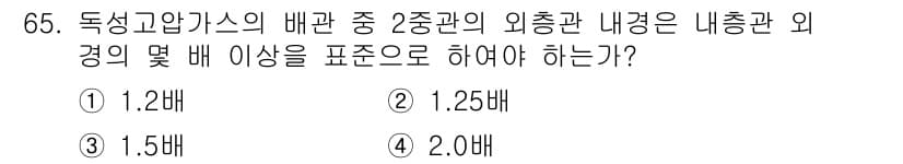 가스기사 2021년 65번 - 정답과 핵심 포인트를 검수 중인 기출문제