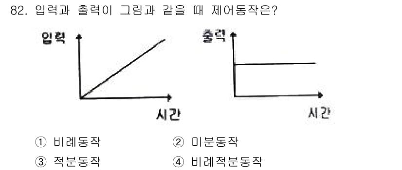 가스기사 2021년 82번 - 정답과 핵심 포인트를 검수 중인 기출문제