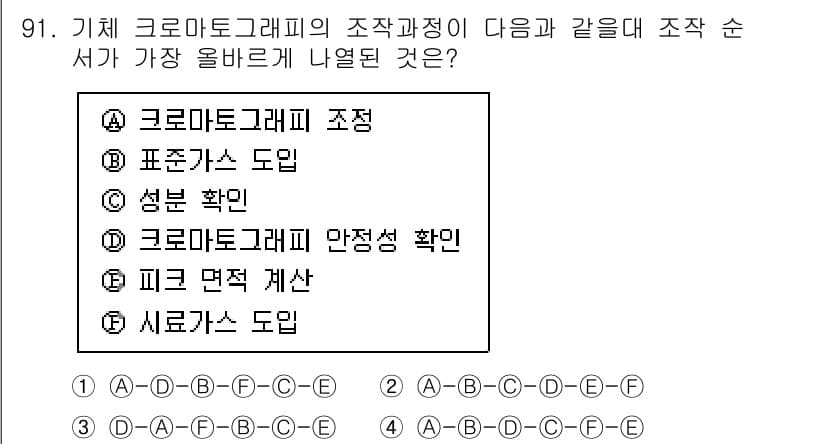 가스기사 2021년 91번 - 가스기사의 크로마토그래피 조작 순서는 시료를 분리하는 과정입니다. 먼저,... 에 관한 핵심 기출문제