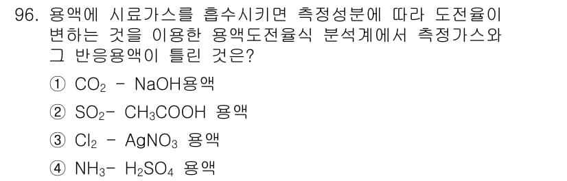 가스기사 2021년 96번 - 정답과 핵심 포인트를 검수 중인 기출문제