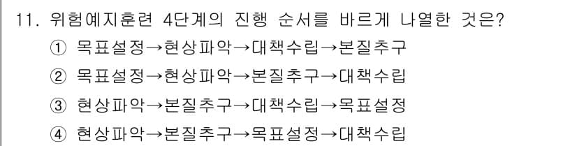 산업안전기사 2021년 11번 - 정답과 핵심 포인트를 검수 중인 기출문제