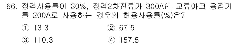 산업안전기사 2021년 66번 - 정답과 핵심 포인트를 검수 중인 기출문제