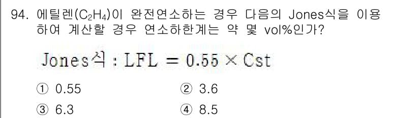 산업안전기사 2021년 94번 - 정답과 핵심 포인트를 검수 중인 기출문제