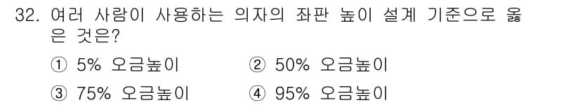 산업안전기사_필기 2021년 32번 - 정답과 핵심 포인트를 검수 중인 기출문제