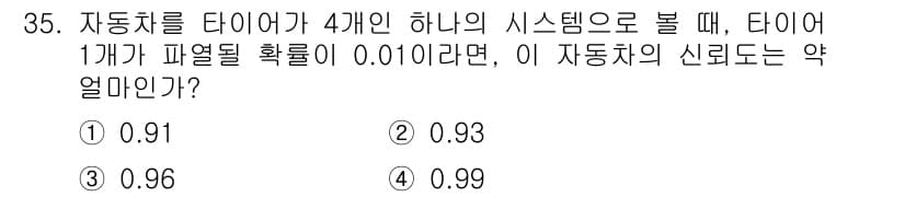 산업안전기사_필기 2021년 35번 - 정답과 핵심 포인트를 검수 중인 기출문제