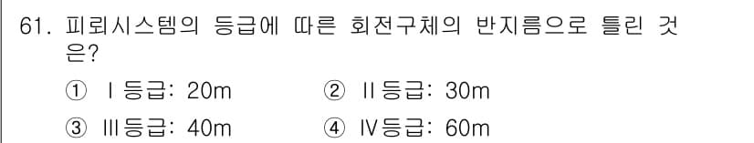 산업안전기사_필기 2021년 61번 - 정답과 핵심 포인트를 검수 중인 기출문제