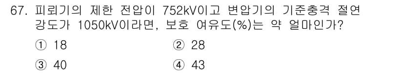 산업안전기사_필기 2021년 67번 - 정답과 핵심 포인트를 검수 중인 기출문제