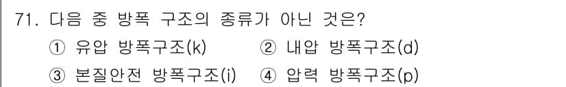 산업안전기사_필기 2021년 71번 - 정답과 핵심 포인트를 검수 중인 기출문제