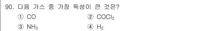 산업안전기사_필기 2021년 90번 - 정답과 핵심 포인트를 검수 중인 기출문제