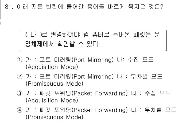 정보보안기사 2018년 31번 - 패킷을 미러링하는 포트 모드는 수신 모드에서 수신된 패킷을 그대로 복제하... 에 관한 핵심 기출문제