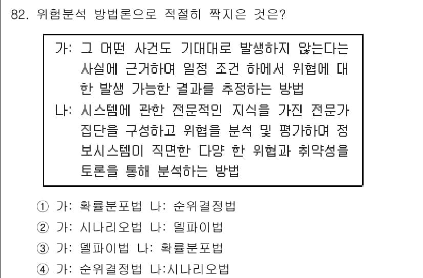 정보보안기사 2018년 82번 - 정답과 핵심 포인트를 검수 중인 기출문제