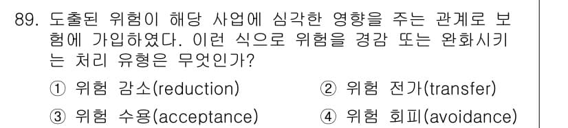 정보보안기사 2018년 89번 - 정답과 핵심 포인트를 검수 중인 기출문제