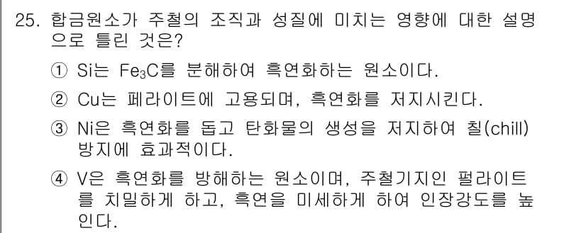 금속재료기사 2021년 25번 - 정답과 핵심 포인트를 검수 중인 기출문제