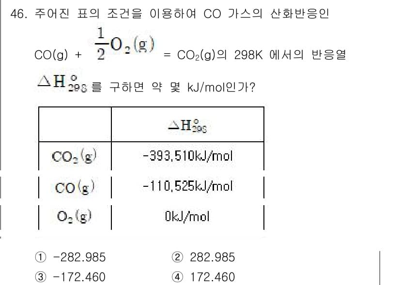 금속재료기사 2021년 47번 - 정답과 핵심 포인트를 검수 중인 기출문제
