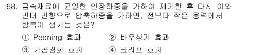 금속재료기사 2021년 69번 - 정답과 핵심 포인트를 검수 중인 기출문제