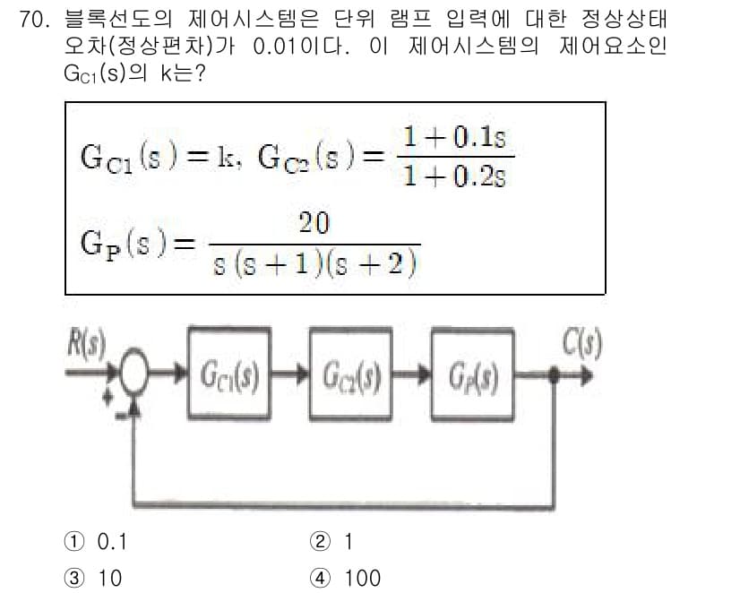 전기기사 2021년 70번 - 정답과 핵심 포인트를 검수 중인 기출문제
