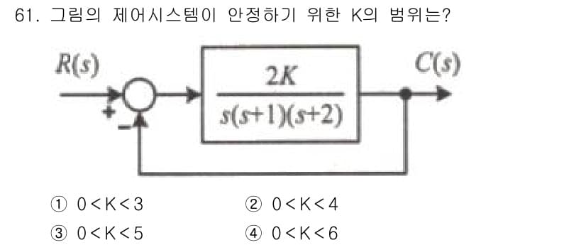 전기기사_필기 2021년 61번 - 제어 시스템의 안정성을 판단하기 위해, 시스템의 전송 함수에서 극점(po... 에 관한 핵심 기출문제