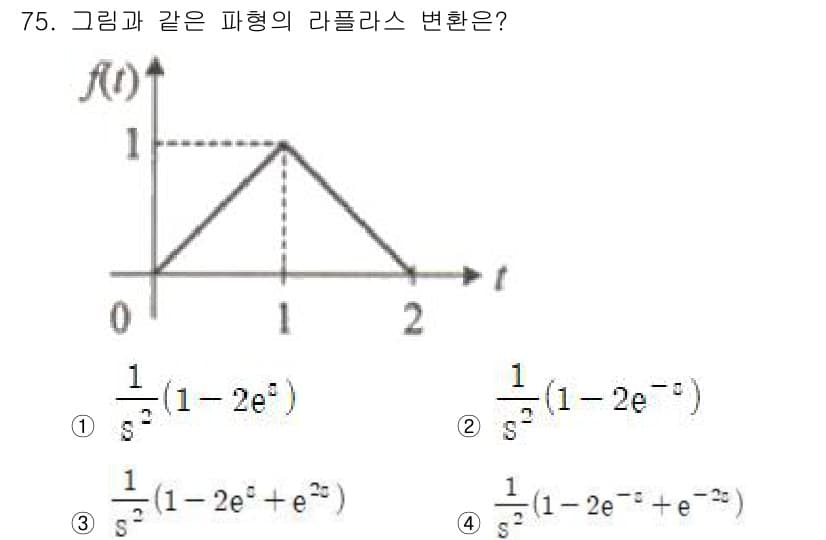 전기기사_필기 2021년 75번 - 정답과 핵심 포인트를 검수 중인 기출문제