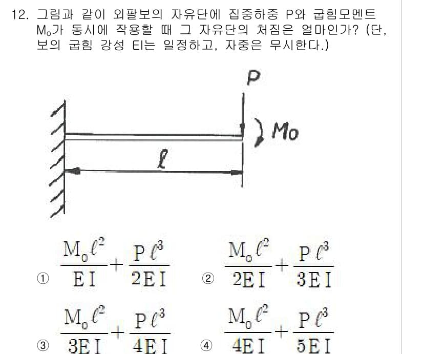 농업기계기사 2021년 12번 - 주어진 상황에서 외팔보의 자유단에 작용하는 힘 P와 모멘트 M0는 보의 ... 에 관한 핵심 기출문제