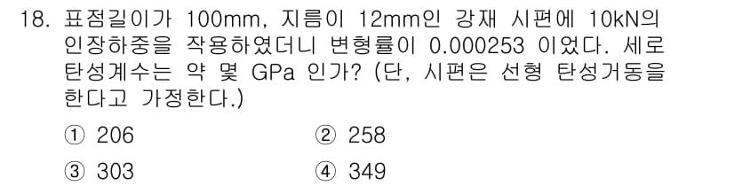 농업기계기사 2021년 18번 - 정답과 핵심 포인트를 검수 중인 기출문제