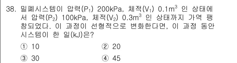 농업기계기사 2021년 38번 - 정답과 핵심 포인트를 검수 중인 기출문제