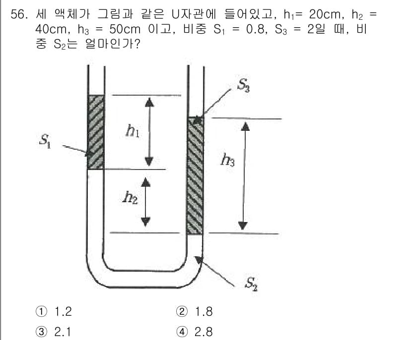 농업기계기사 2021년 57번 - 정답과 핵심 포인트를 검수 중인 기출문제