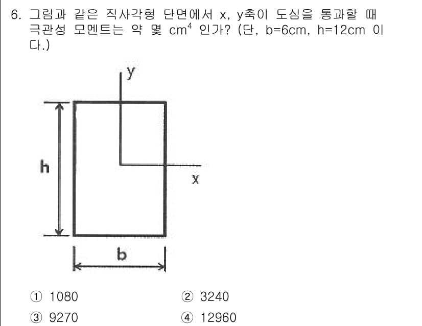 농업기계기사 2021년 6번 - 정답과 핵심 포인트를 검수 중인 기출문제