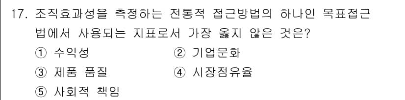 유통관리사_1급 2021년 18번 - 정답과 핵심 포인트를 검수 중인 기출문제