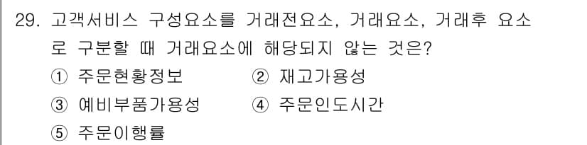 유통관리사_1급 2021년 30번 - 정답과 핵심 포인트를 검수 중인 기출문제