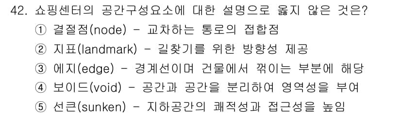 유통관리사_1급 2021년 43번 - 정답과 핵심 포인트를 검수 중인 기출문제