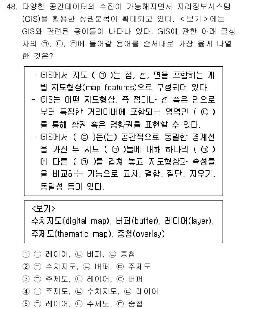 유통관리사_1급 2021년 49번 - 정답과 핵심 포인트를 검수 중인 기출문제