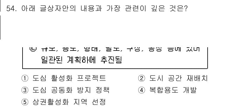 유통관리사_1급 2021년 55번 - 4. 정답인 이유: 도심 활성화 프로젝트는 계획적으로 지역의 상업과 문화... 에 관한 핵심 기출문제