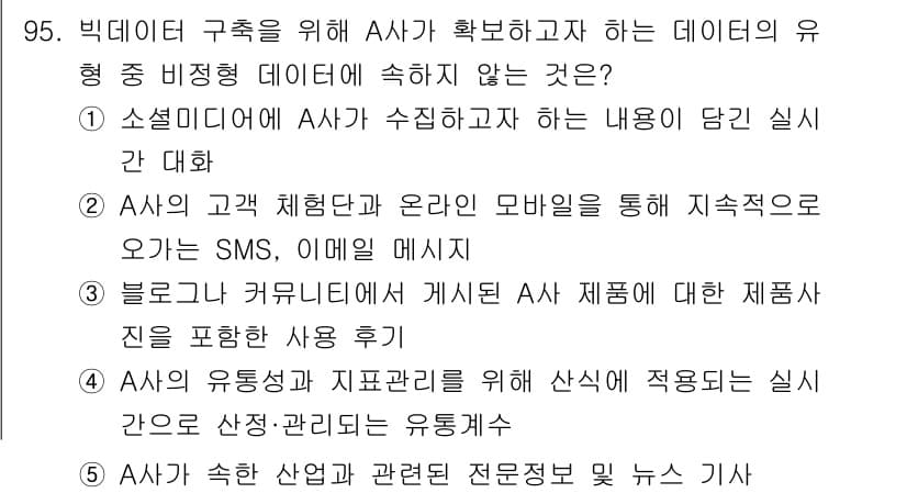 유통관리사_1급 2021년 97번 - 정답과 핵심 포인트를 검수 중인 기출문제