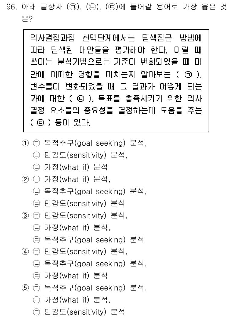 유통관리사_1급 2021년 98번 - 정답과 핵심 포인트를 검수 중인 기출문제