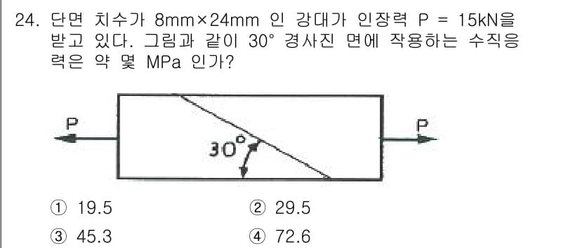 용접기사 2021년 24번 - 정답과 핵심 포인트를 검수 중인 기출문제
