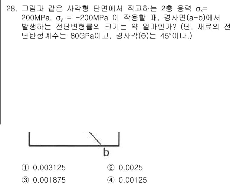 용접기사 2021년 28번 - 정답과 핵심 포인트를 검수 중인 기출문제
