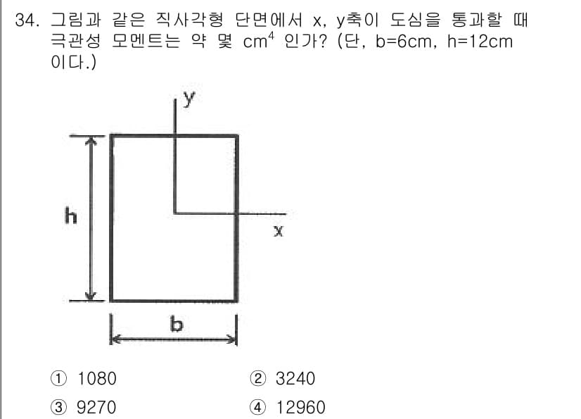 용접기사 2021년 34번 - 정답과 핵심 포인트를 검수 중인 기출문제