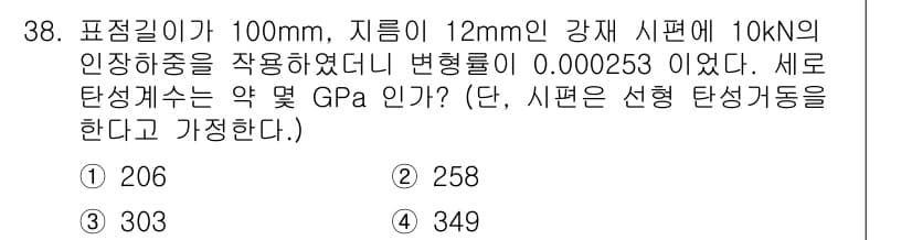 용접기사 2021년 38번 - 정답과 핵심 포인트를 검수 중인 기출문제
