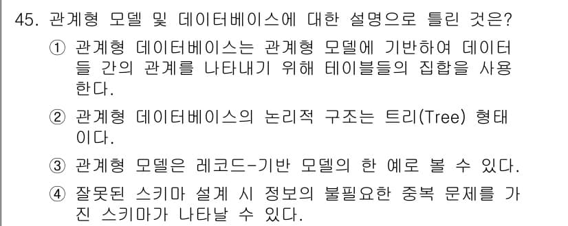 멀티미디어콘텐츠제작전문가(구) 2021년 45번 - 정답과 핵심 포인트를 검수 중인 기출문제