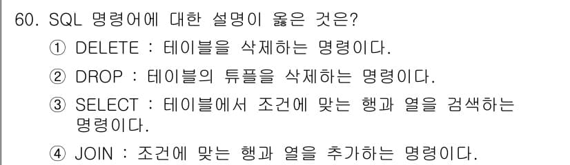 멀티미디어콘텐츠제작전문가(구) 2021년 60번 - 정답과 핵심 포인트를 검수 중인 기출문제